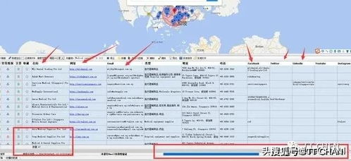 中國做出醫療物資出口限制調整,帶來哪些影響